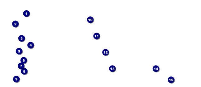Blue Skies Gift Certificate 001 Front Field Markers