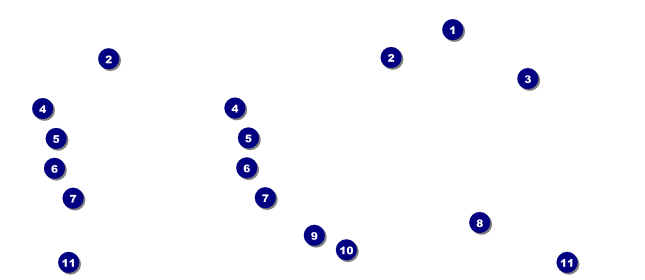 BlG Polka Dots Front Field Markers