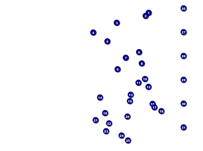 Broadway Flyer Front Field Markers