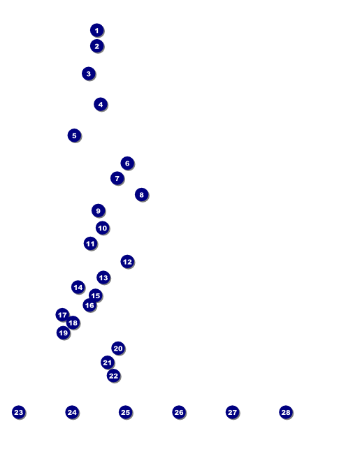 Choir Flyer Front Field Markers