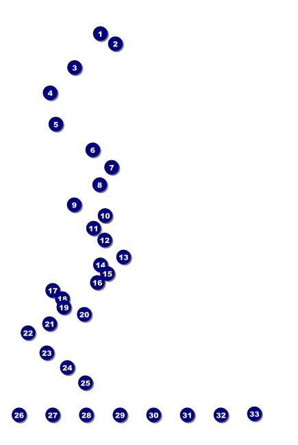 Spider Web Poster 004 Front Field Markers