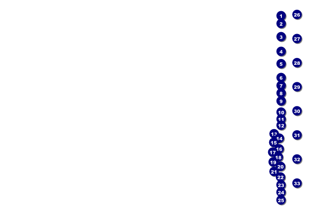 Red Ribbon Poster Front Field Markers