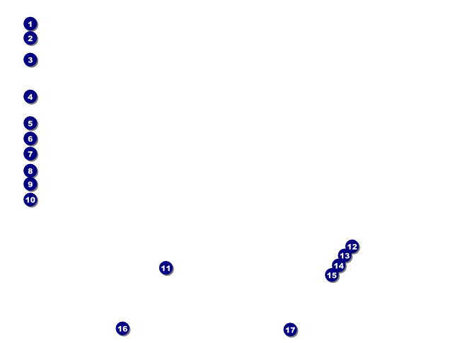 2012 Retro Rainbow Flyer Front Field Markers