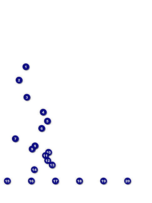 Valentines Heart Logo Flyer Front Field Markers