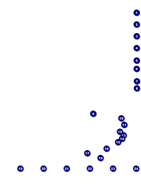 Champagne Bistro Flyer Front Field Markers