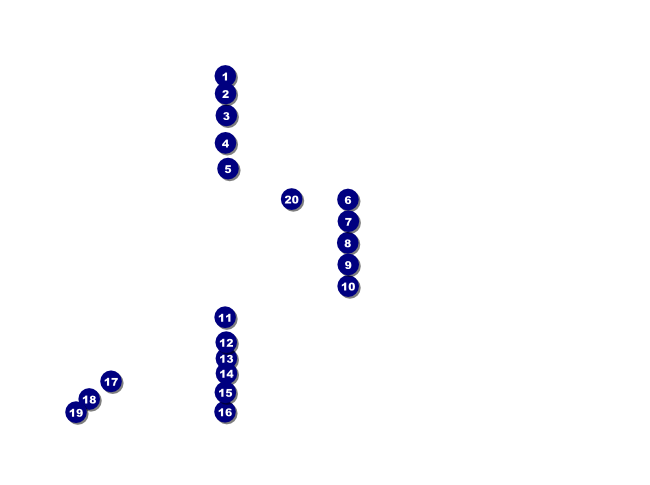 Wedding Flower Image Flyer Front Field Markers