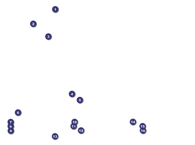 Masquerade Ball Flyer Front Field Markers