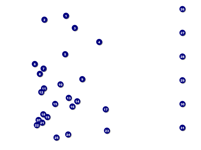 Music Festival 2 Flyer Front Field Markers