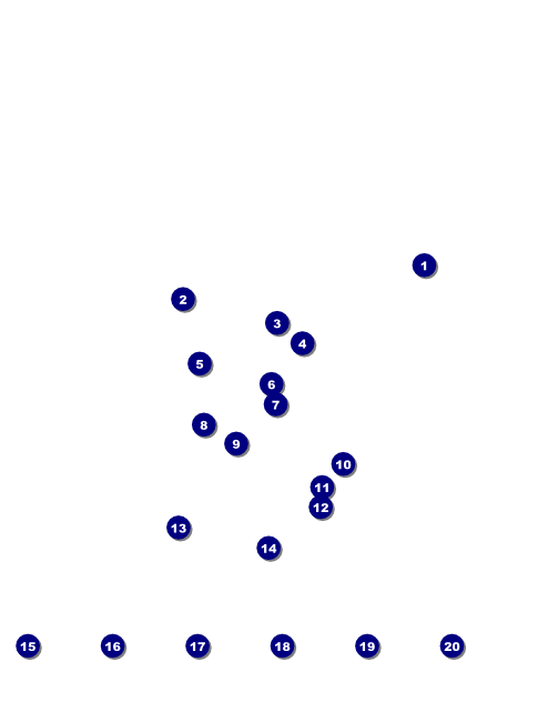 Edinburgh Flyer Front Field Markers