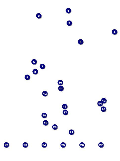 Wales Flyer Front Field Markers