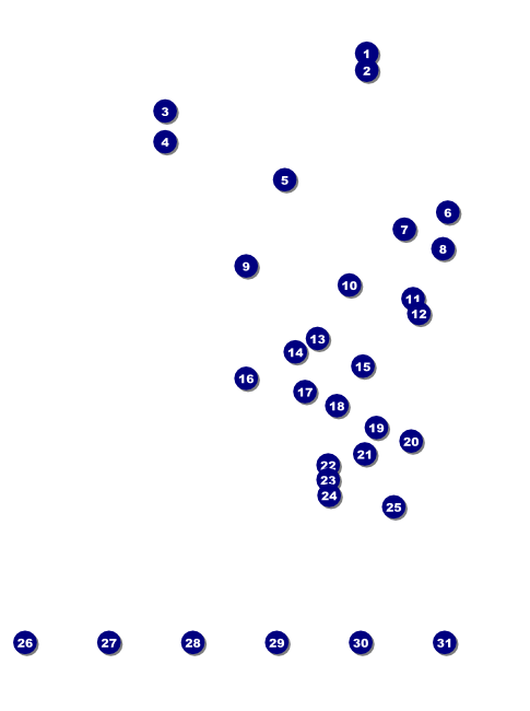 English Flag Flyer Front Field Markers