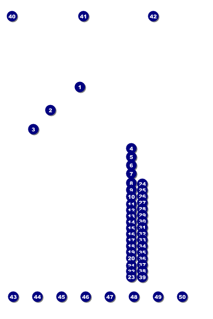 Fine Art Poster Front Field Markers
