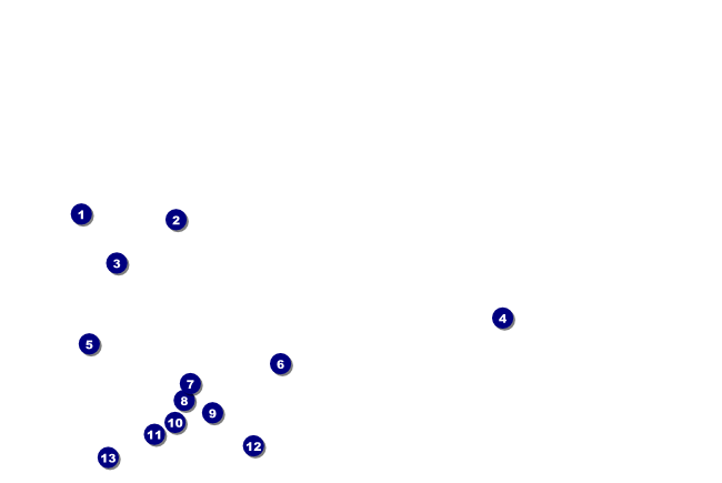 Vampire at Dusk Poster Front Field Markers