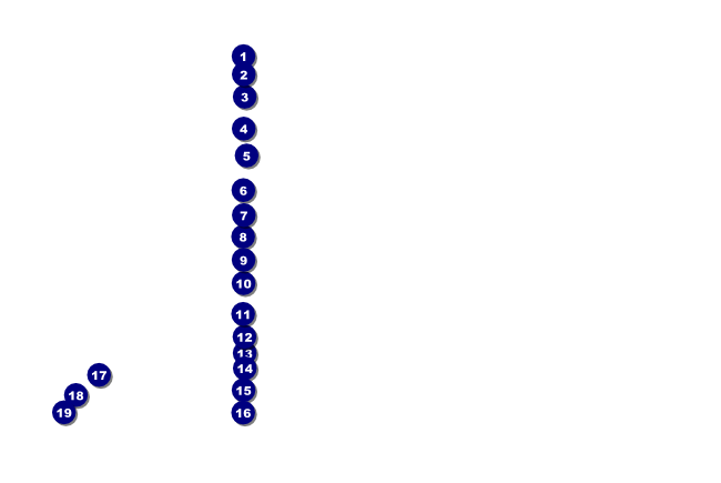 Wedding Flower Poster Front Field Markers