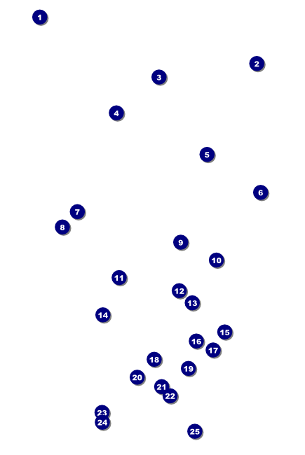 Clouds Poster Front Field Markers