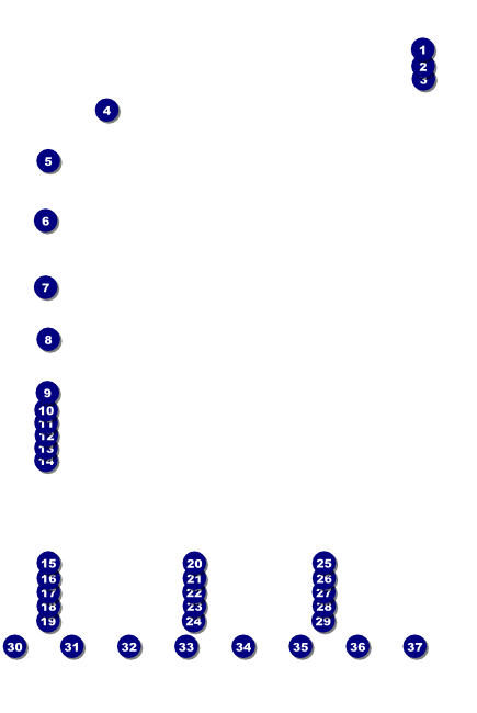 Philippines Poster Front Field Markers