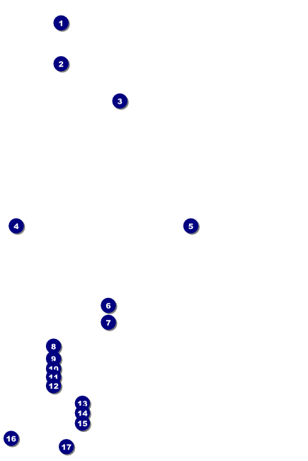 Cricket 3 Poster Front Field Markers