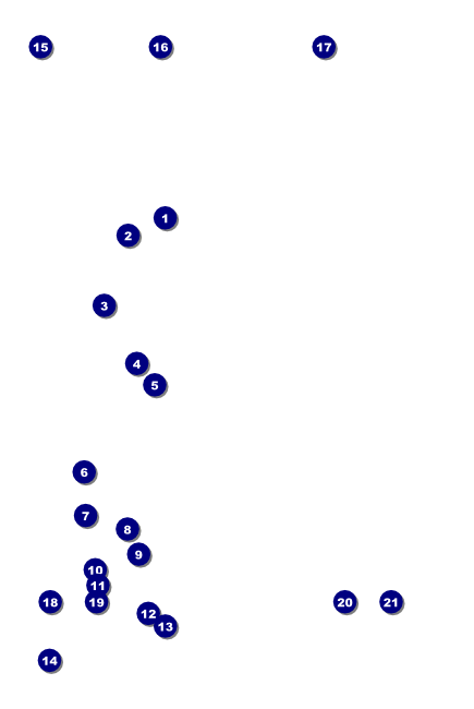 Sweet Sixteen Purple Chevron Poster Front Field Markers