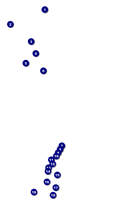 Sheffield Poster Front Field Markers