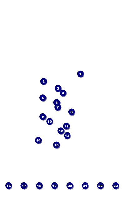 Edinburgh Poster Front Field Markers