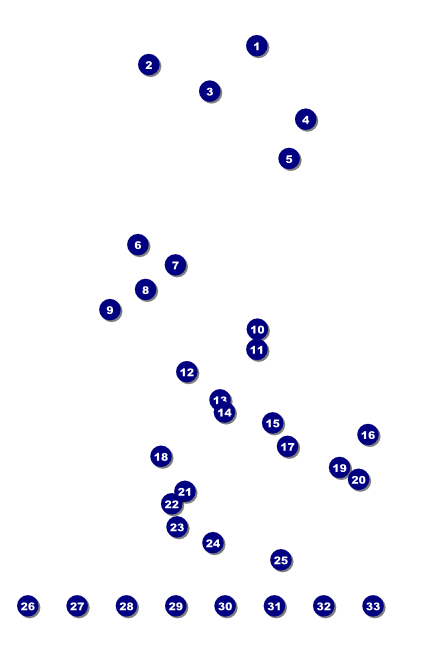Wales Poster Front Field Markers