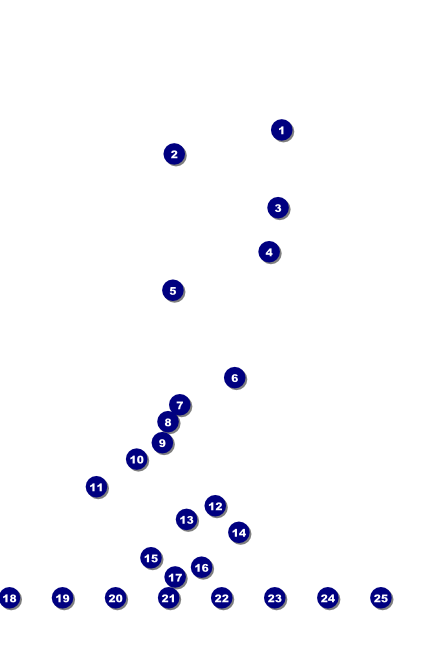 Football Stadium Logo Poster Front Field Markers