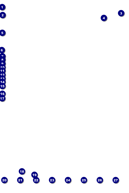 Fife Logo Poster Front Field Markers