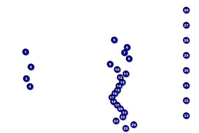 Fuchsia Prom Poster Front Field Markers