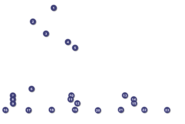 Masquerade Ball Logo Poster Front Field Markers