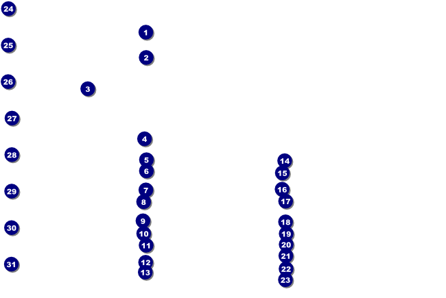 Equality Logo Poster Front Field Markers