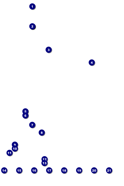 Coffee Logo Poster Front Field Markers