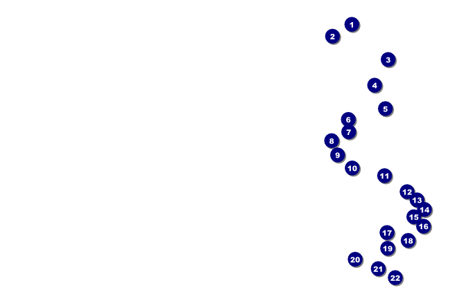 Sky Lights Book Poster Front Field Markers