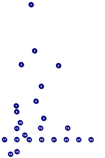 Fish Fry Logo Poster Front Field Markers