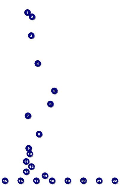 50th Anniversary Logo Poster Front Field Markers