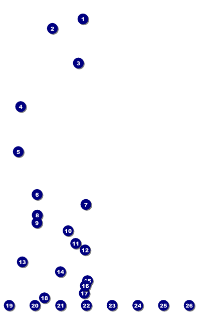 All Purpose Geometric Logo Poster Front Field Markers
