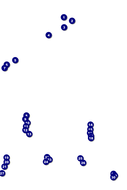 Comic Book Poster Front Field Markers