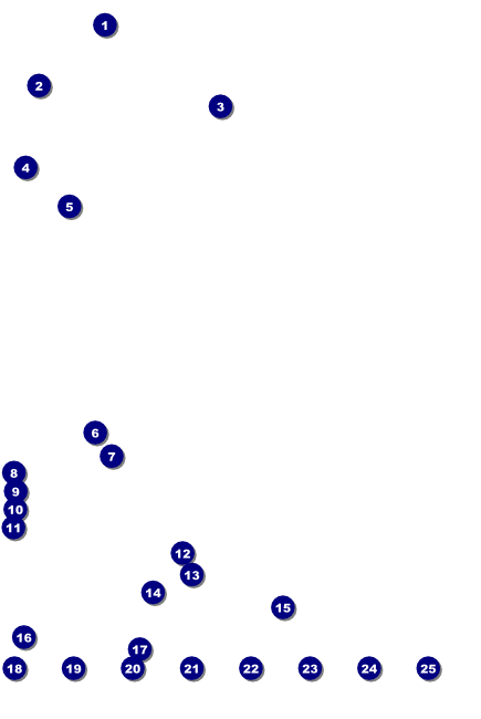 Breakfast Logo Poster Front Field Markers