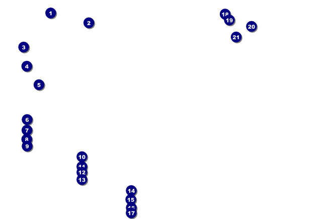 Tennis Camp Poster Front Field Markers