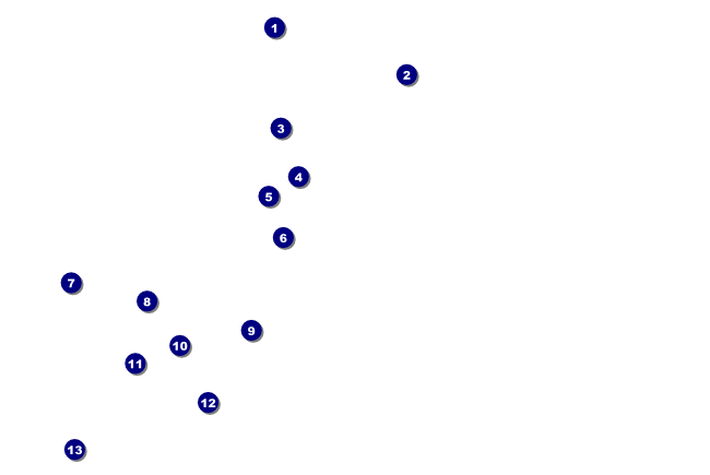 Greek Flag Poster Front Field Markers