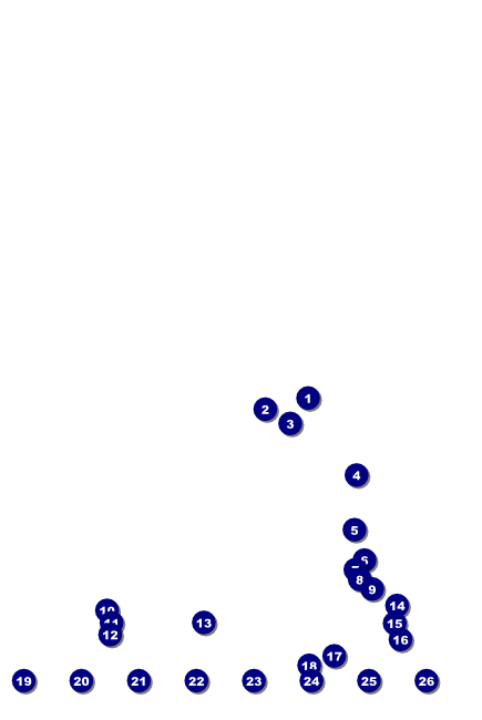 Travel Logo Poster Front Field Markers