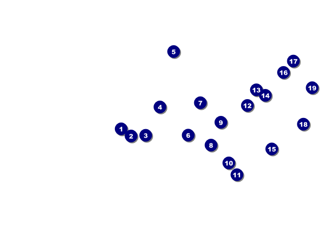 Casino Night Invitation Front Field Markers