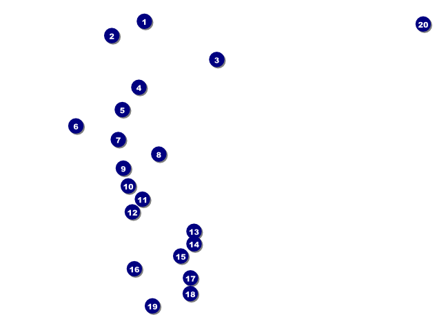 Symphony Invitation Front Field Markers