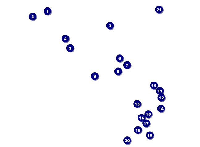 Hollywood BW Invitation Front Field Markers