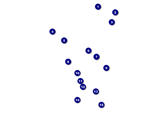 Christmas Angel Invitation Front Field Markers