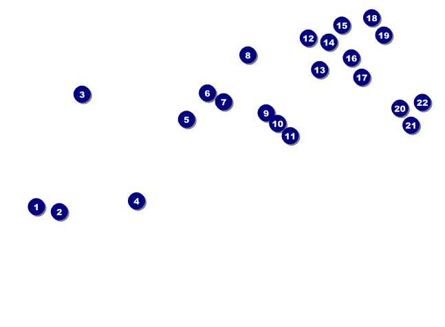 Colourful Hogmanay Invitation Front Field Markers