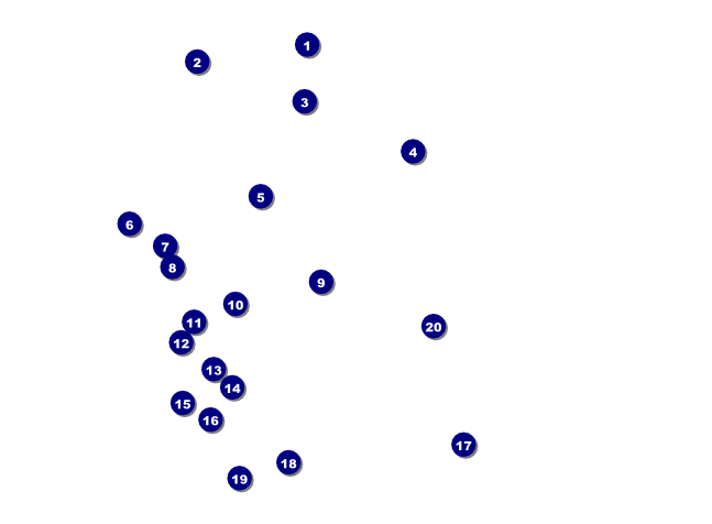 Music Festival 2 Invitation Front Field Markers