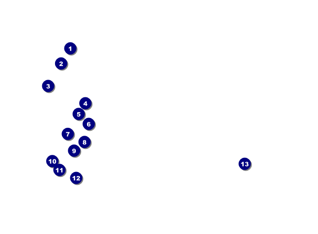 Yellow Prom Invitation Front Field Markers