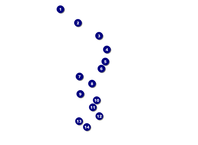 Valentine's Day Invitation 002 Front Field Markers