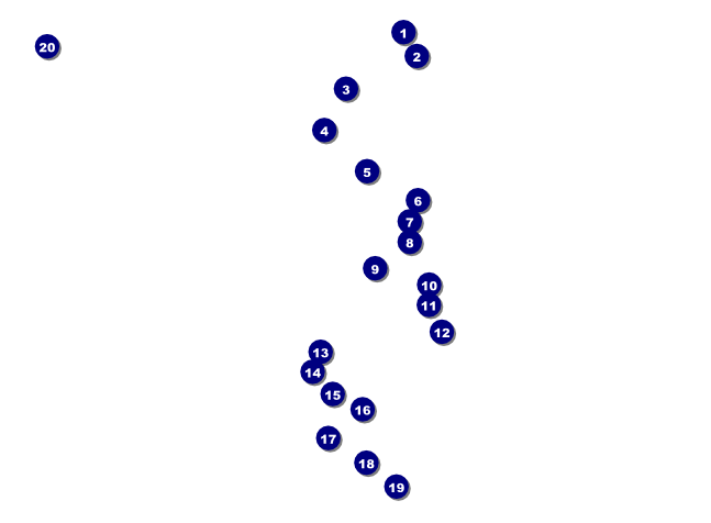 Mask Invitation Front Field Markers