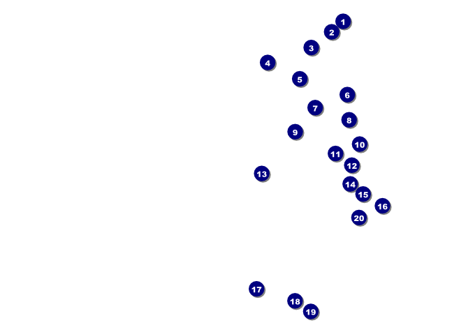 Broadway Invitation Front Field Markers